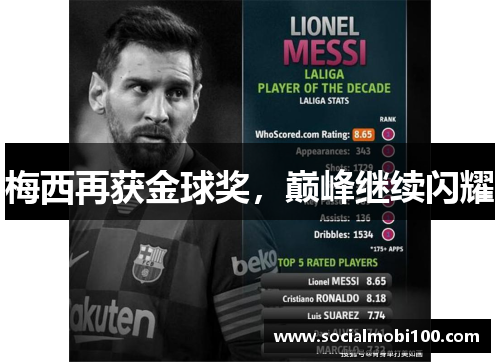 梅西再获金球奖，巅峰继续闪耀
